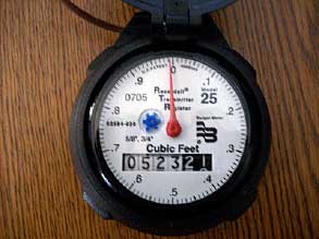 read-meter
